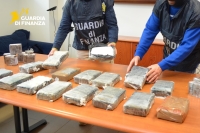 Narcotraffico 2.0, gli stupefacenti spediti via posta: maxi sequestro tra Pescara e Roma [FOTO]