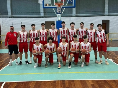 L'Under 17 Eccellenza dell'Amatori Pescara 1976 ha vinto la Coppa Abruzzo: "Una grande soddisfazione"