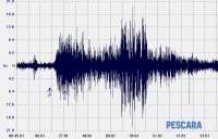 Terremoto nella notte al confine tra Abruzzo e Lazio